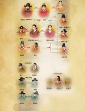 电影我是传奇详细剧情